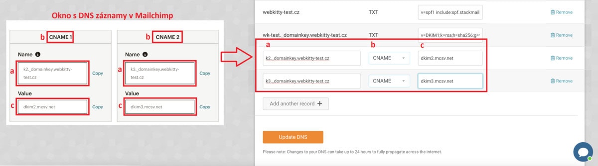 Nastavení DNS záznamů pro Mailchimp - krok 4