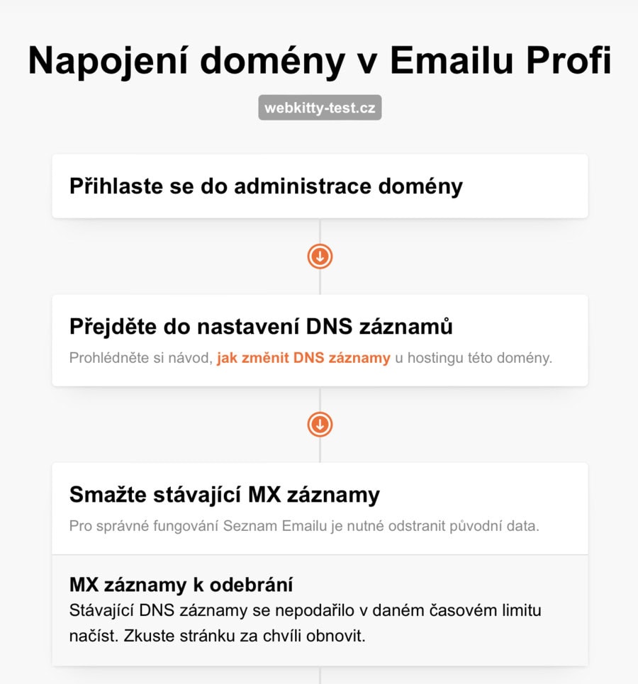 Nastavení Email Profi od Seznamu krok 3