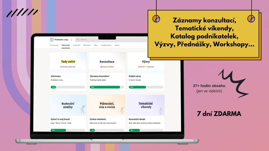 Ukázka prostředí komunity Podnikám a žiju